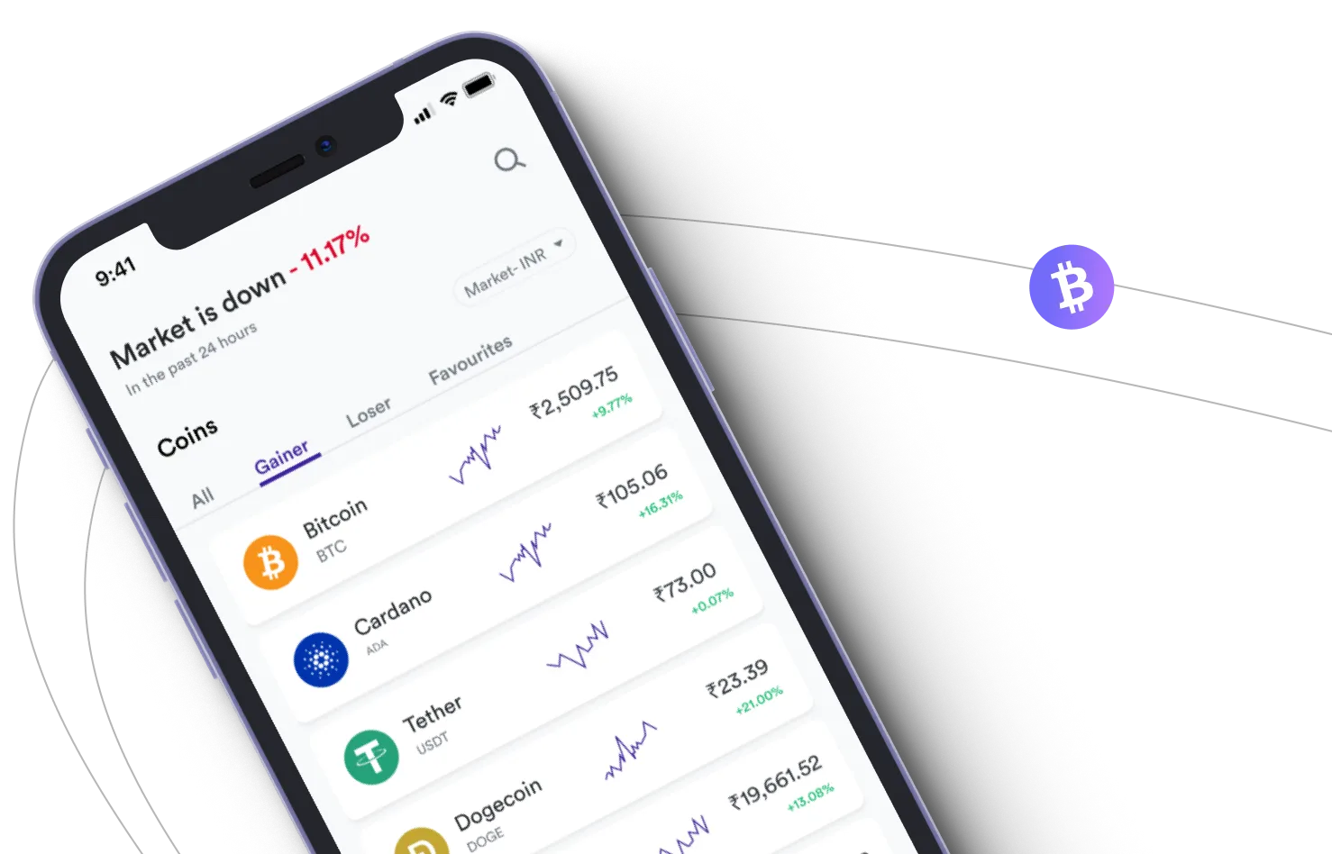 Immediate Tidendral - Take advantage of the cryptocurrency markets and earn with Immediate Tidendral