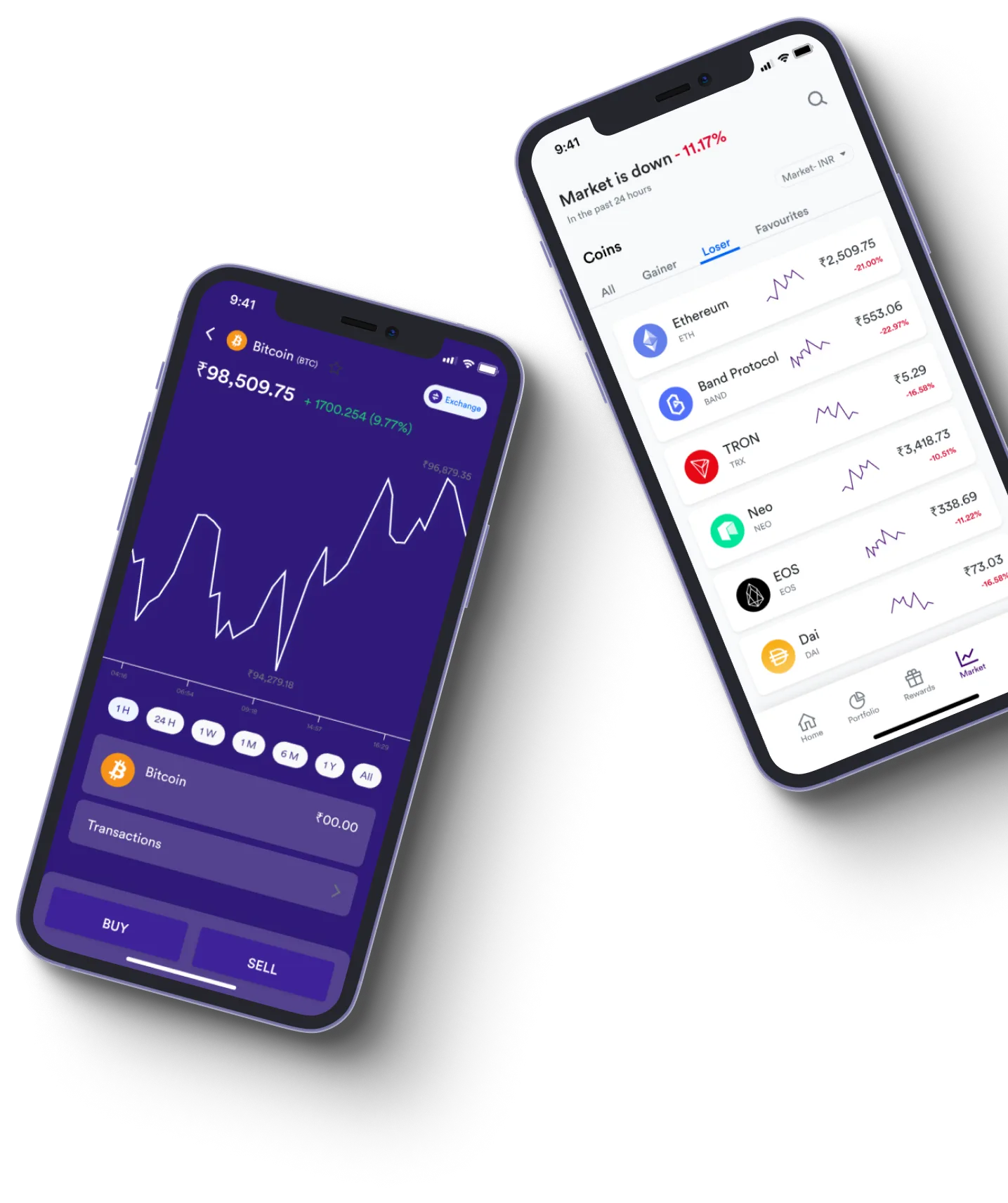 Immediate Tidendral - What exactly is online trading?